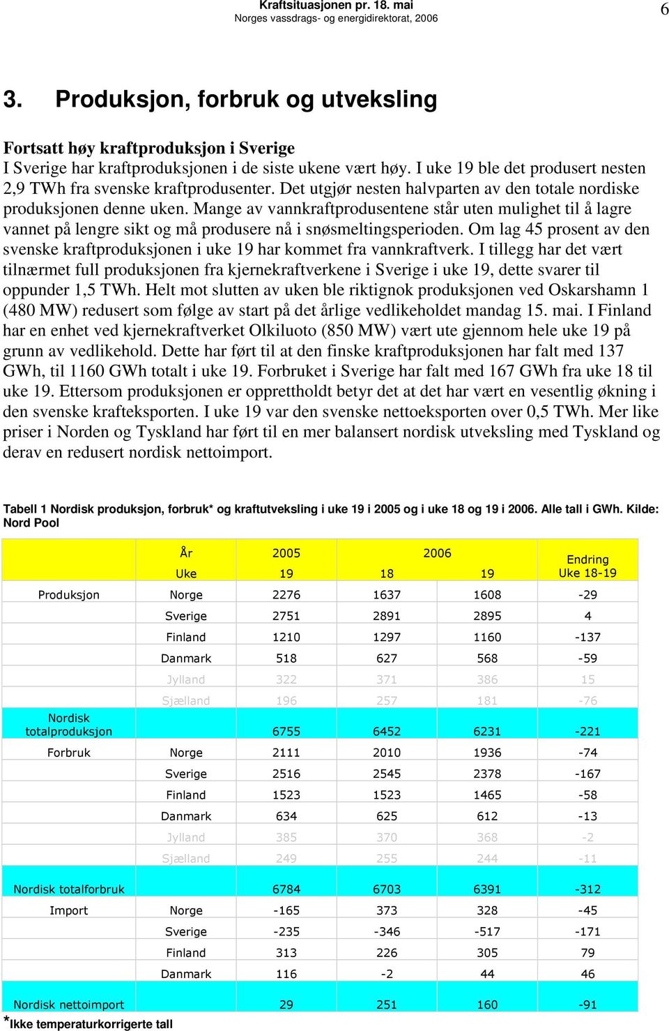 Mange av vannkraftprodusentene står uten mulighet til å lagre vannet på lengre sikt og må produsere nå i snøsmeltingsperioden.