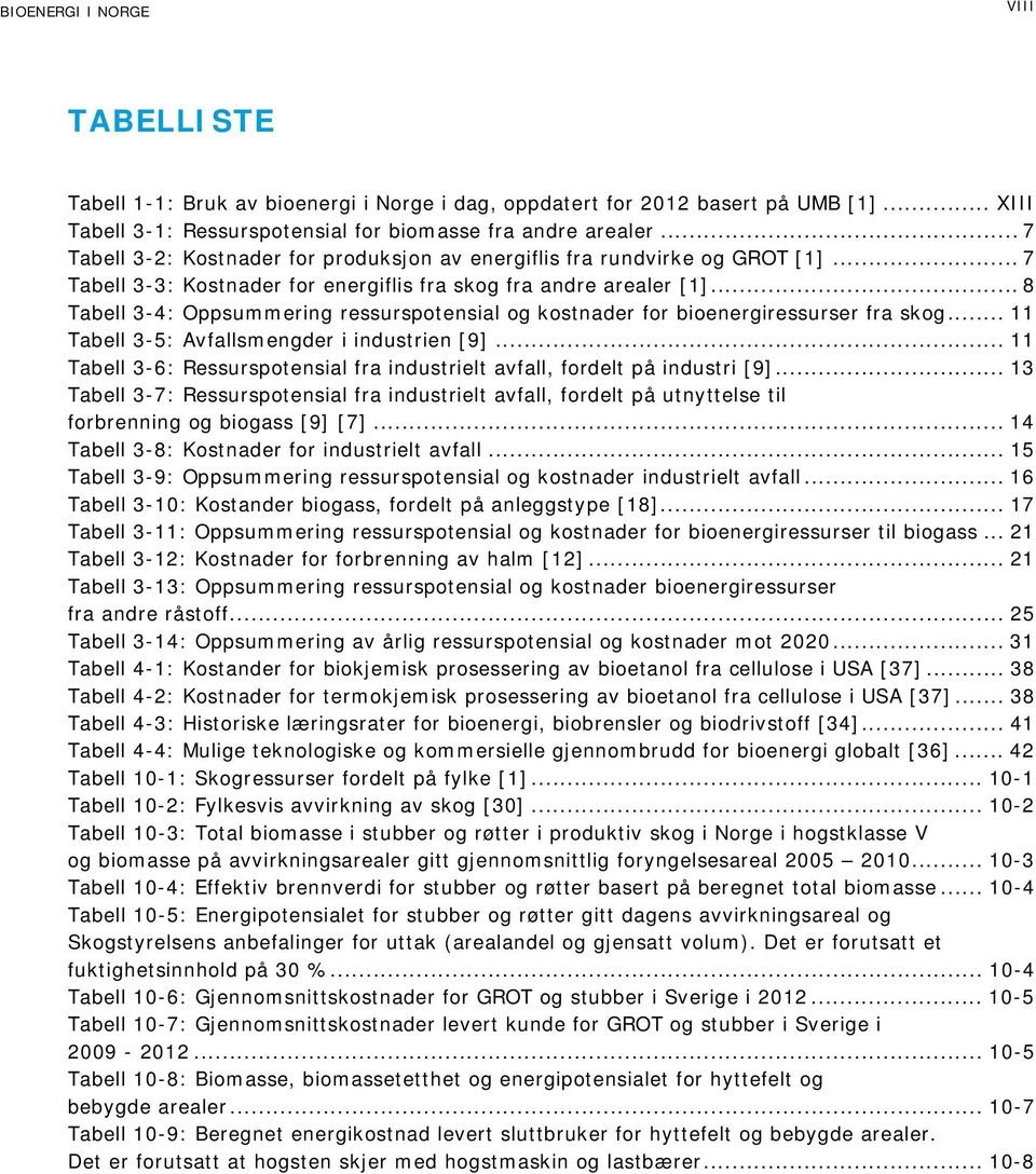 .. 8 Tabell 3-4: Oppsummering ressurspotensial og kostnader for bioenergiressurser fra skog... 11 Tabell 3-5: Avfallsmengder i industrien [9].