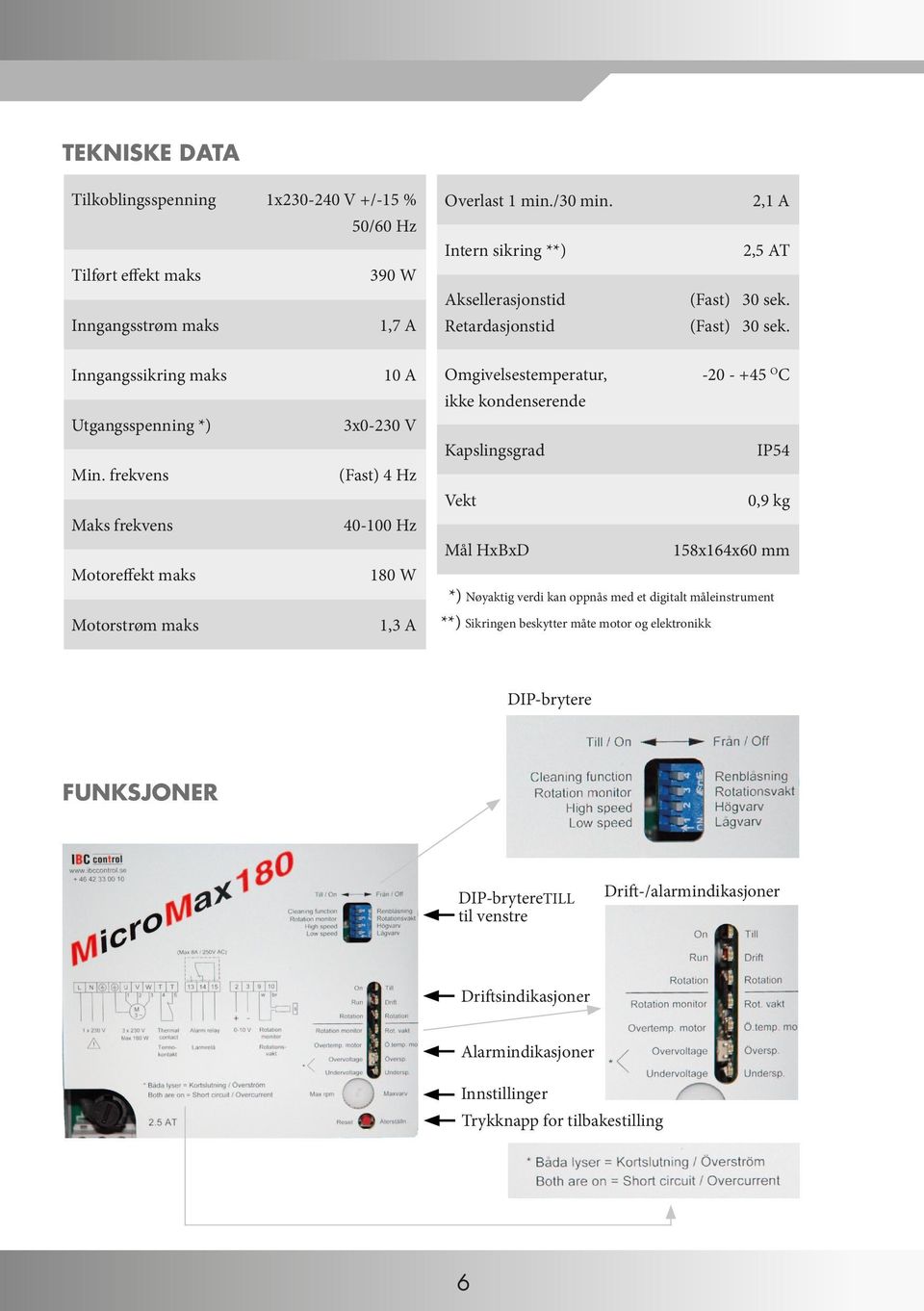 frekvens Maks frekvens Motoreffekt maks Motorstrøm maks 10 A 3x0-230 V (Fast) 4 Hz 40-100 Hz 180 W 1,3 A Omgivelsestemperatur, -20 - +45 O C ikke kondenserende Kapslingsgrad IP54 Vekt 0,9 kg