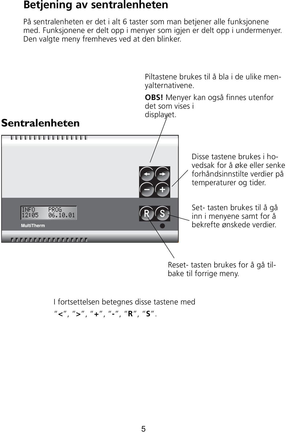 Sentralenheten Piltastene brukes til å bla i de ulike menyalternativene. OBS! Menyer kan også finnes utenfor det som vises i displayet.