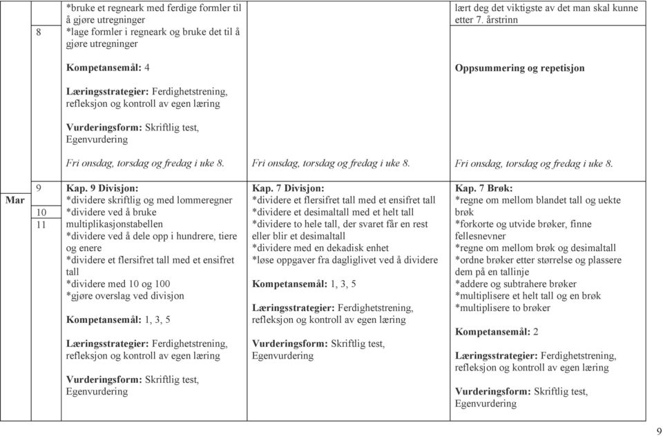 9 Divisjon: 10 11 *dividere skriftlig og med lommeregner *dividere ved å bruke multiplikasjonstabellen *dividere ved å dele opp i hundrere, tiere og enere *dividere et flersifret tall med et ensifret
