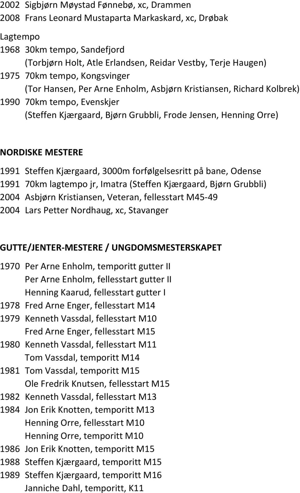 1991 Steffen Kjærgaard, 3000m forfølgelsesritt på bane, Odense 1991 70km lagtempo jr, Imatra (Steffen Kjærgaard, Bjørn Grubbli) 2004 Asbjørn Kristiansen, Veteran, fellesstart M45-49 2004 Lars Petter