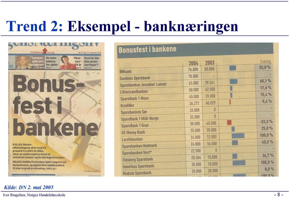 banknæringen