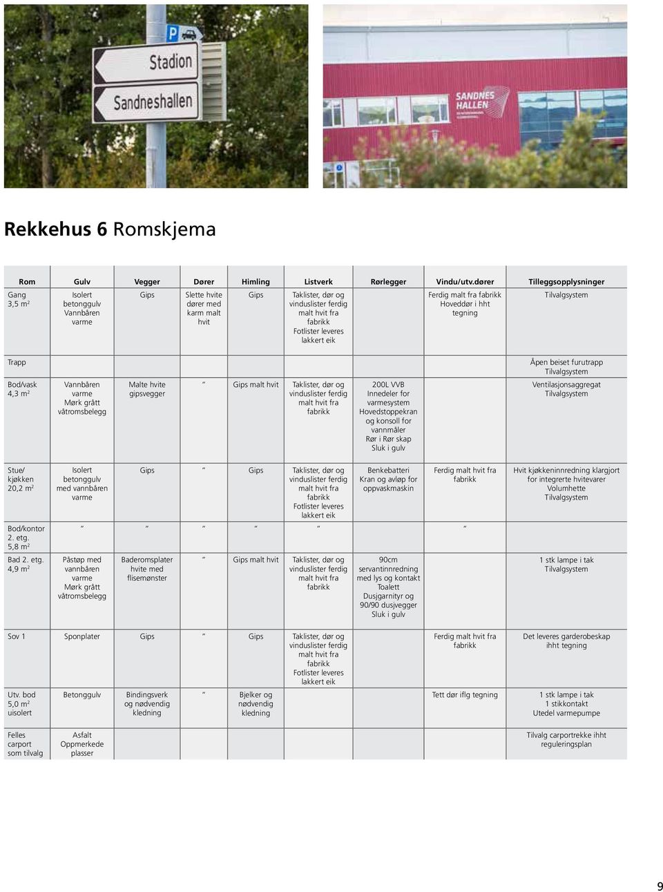 Hoveddør i hht tegning Trapp Bod/vask Vannbåren 4,3 m 2 Mørk grått våtromsbelegg Malte hvite gipsvegger Gips malt hvit Taklister, dør og malt hvit fra 200L VVB Innedeler for system Hovedstoppekran og