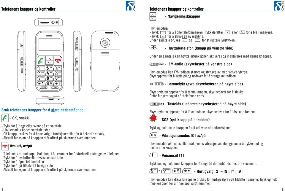 - Høyttalertelefon (knapp på venstre side) Under en samtale kan høyttalerfunksjonen aktiveres og inaktiveres med denne knappen.