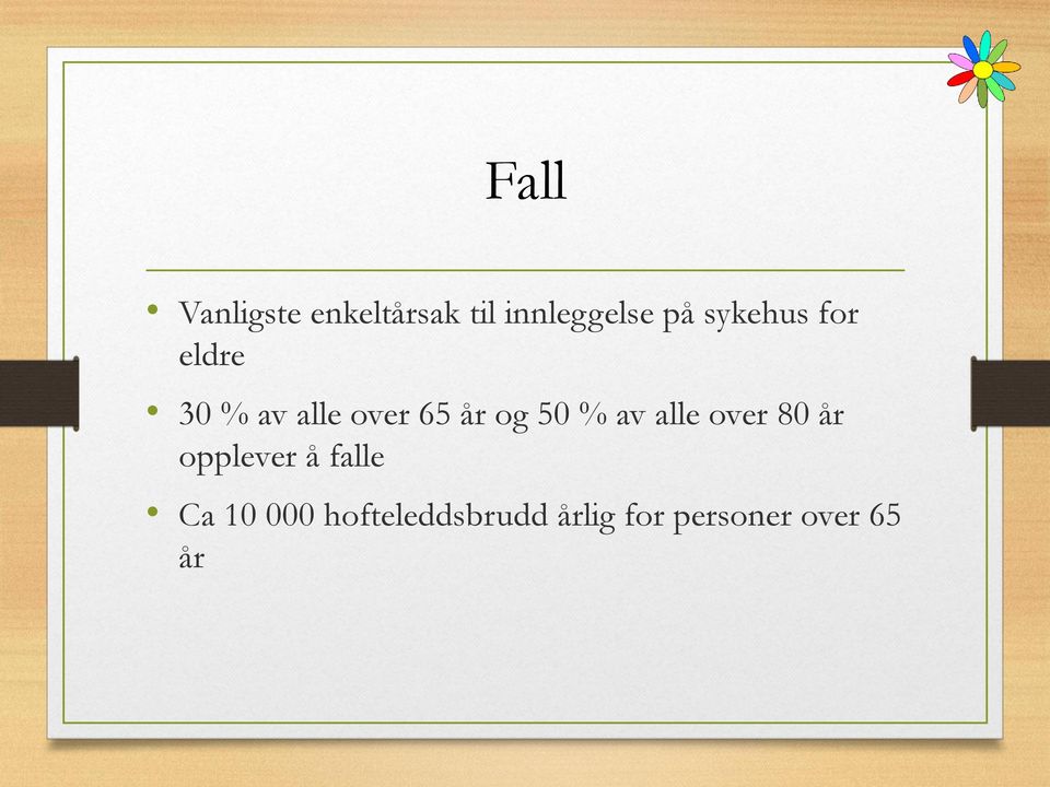 50 % av alle over 80 år opplever å falle Ca 10