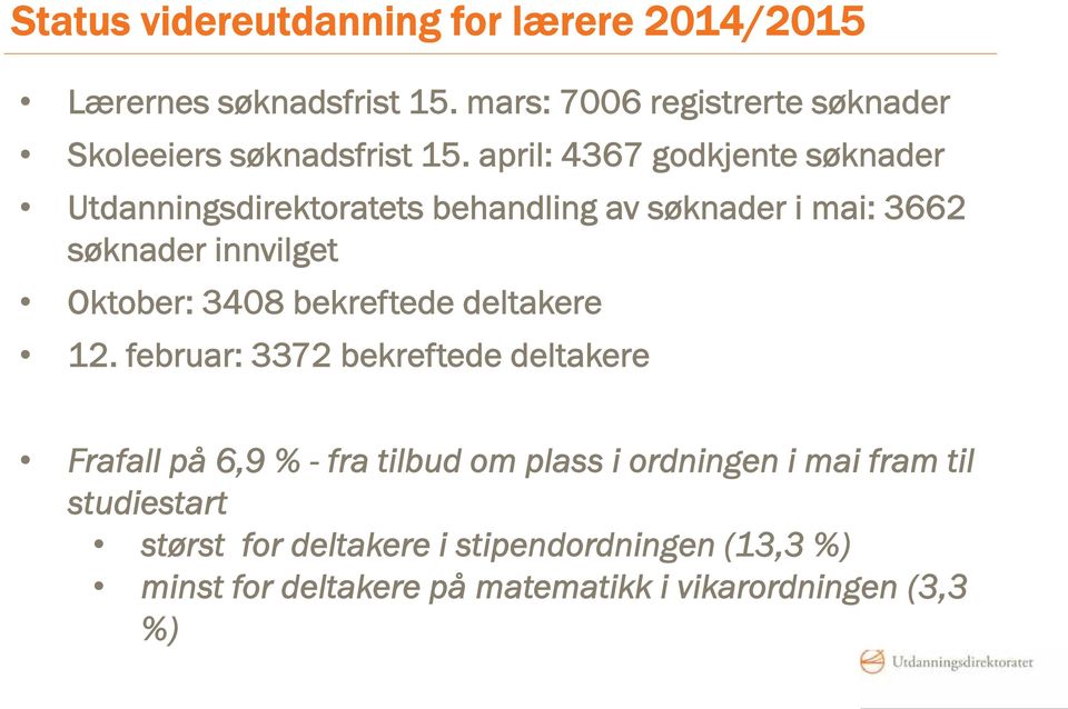 april: 4367 godkjente søknader Utdanningsdirektoratets behandling av søknader i mai: 3662 søknader innvilget Oktober: 3408