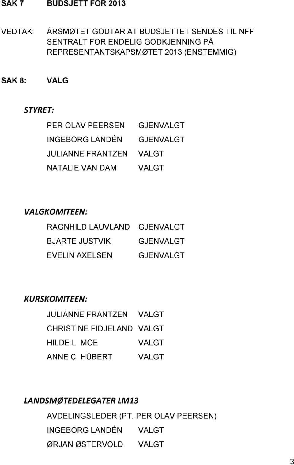 GJEN VALGKOMITEEN: RAGNHILD LAUVLAND BJARTE JUSTVIK EVELIN AXELSEN GJEN GJEN GJEN KURSKOMITEEN: JULIANNE FRANTZEN