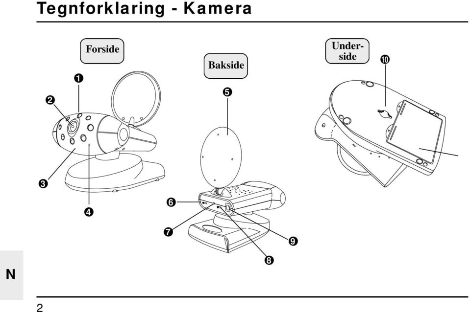 Forside Bakside 5