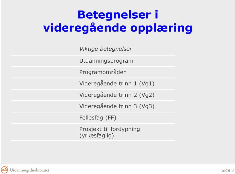 (Vg1) Videregående trinn 2 (Vg2) Videregående trinn 3