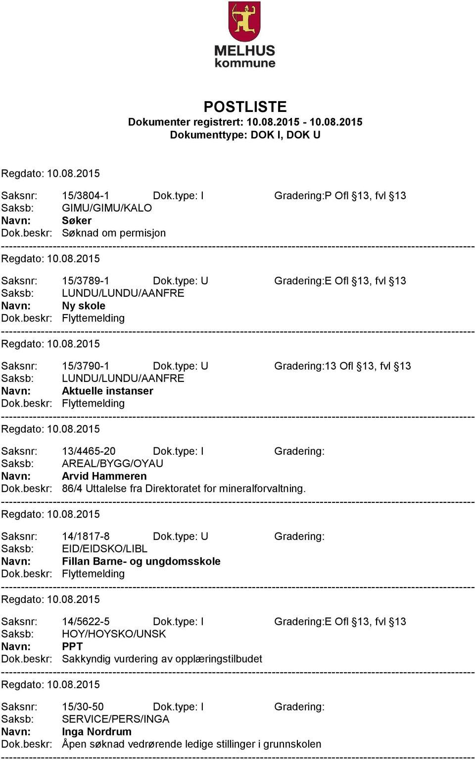 beskr: 86/4 Uttalelse fra Direktoratet for mineralforvaltning. Saksnr: 14/1817-8 Dok.type: U Gradering: Saksb: EID/EIDSKO/LIBL Navn: Fillan Barne- og ungdomsskole Dok.