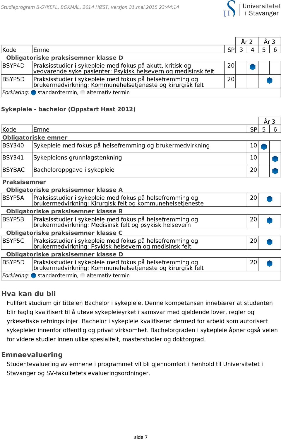 medisinsk felt BSYP5D Praksisstudier i sykepleie med fokus på helsefremming og brukermedvirkning: Kommunehelsetjeneste og kirurgisk felt Sykepleie - bachelor (Oppstart Høst 12) År 3 Kode Emne SP 5 6