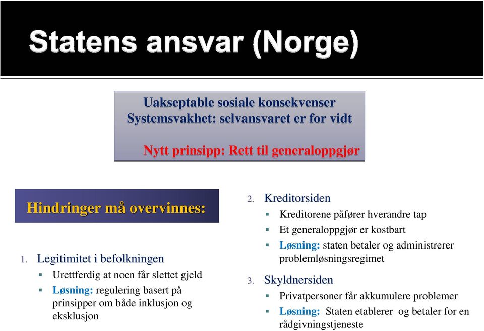 Legitimitet i befolkningen Urettferdig at noen får slettet gjeld Løsning: regulering basert på prinsipper om både inklusjon og