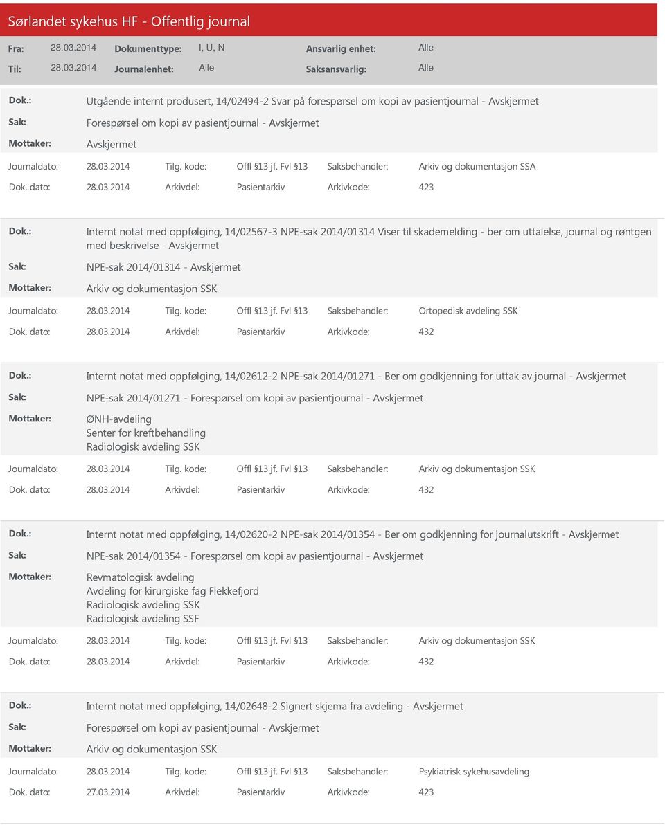 2014/01314 - Ortopedisk avdeling SSK Dok.