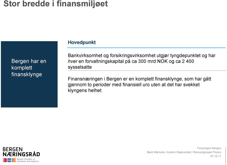 300 mrd NOK og ca 2 400 sysselsatte Finansnæringen i Bergen er en komplett