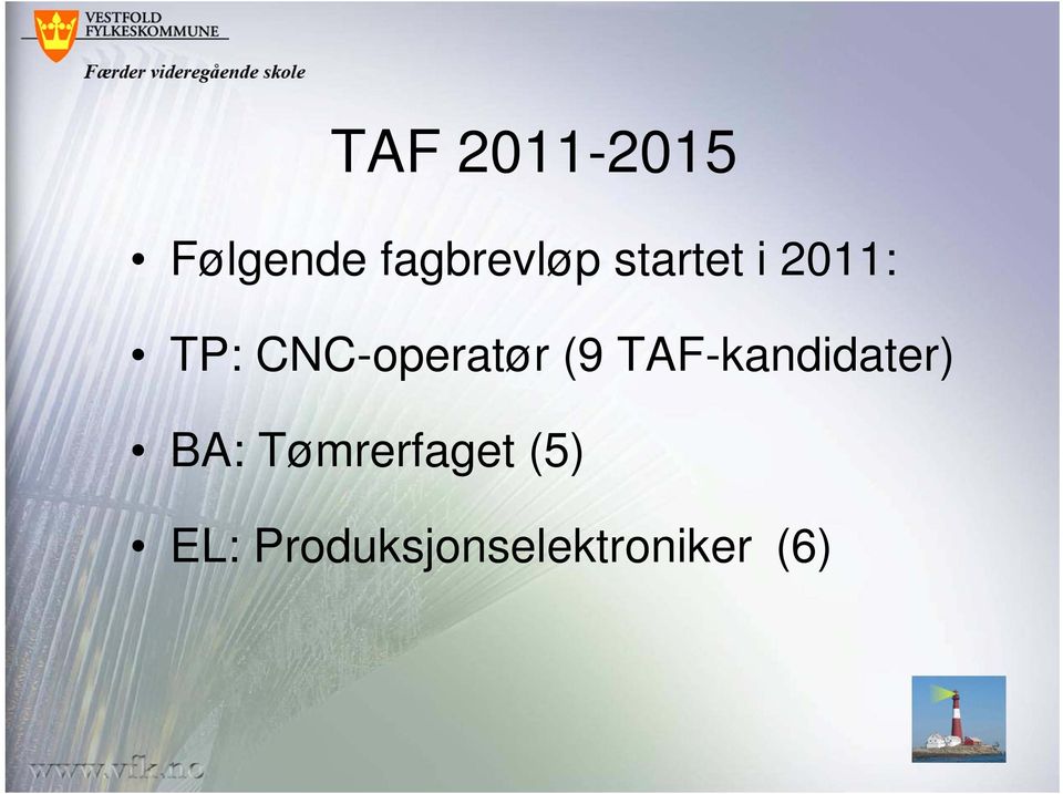(9 TAF-kandidater) BA: Tømrerfaget
