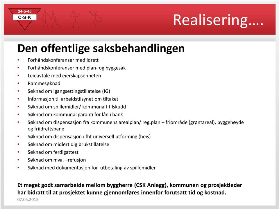 plan friområde (grøntareal), byggehøyde og friidrettsbane Søknad om dispensasjon i fht universell utforming (heis) Søknad om midlertidig brukstillatelse Søknad om ferdigattest Søknad om mva.