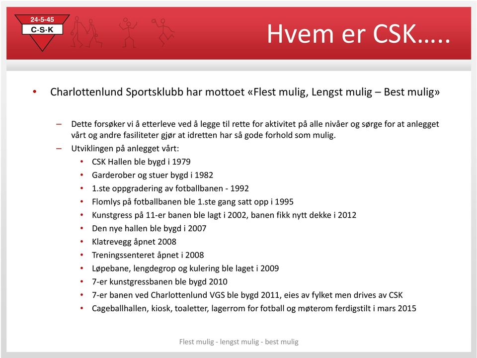 fasiliteter gjør at idretten har så gode forhold som mulig. Utviklingen på anlegget vårt: CSK Hallen ble bygd i 1979 Garderober og stuer bygd i 1982 1.