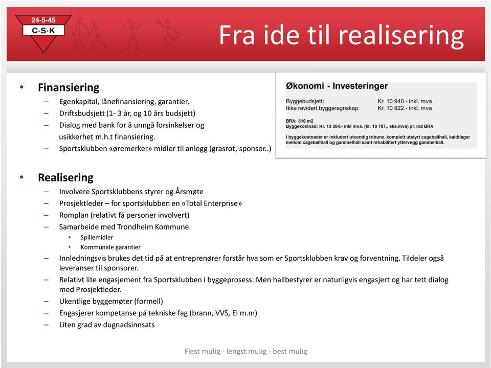 .) Realisering Involvere Sportsklubbens styrer og Årsmøte Prosjektleder for sportsklubben en «Total Enterprise» Romplan (relativt få personer involvert) Samarbeide med Trondheim Kommune Spillemidler