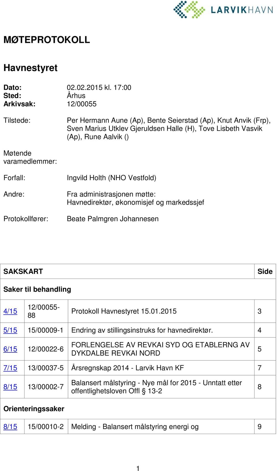 varamedlemmer: Forfall: Andre: Protokollfører: Ingvild Holth (NHO Vestfold) Fra administrasjonen møtte: Havnedirektør, økonomisjef og markedssjef Beate Palmgren Johannesen SAKSKART Side Saker til