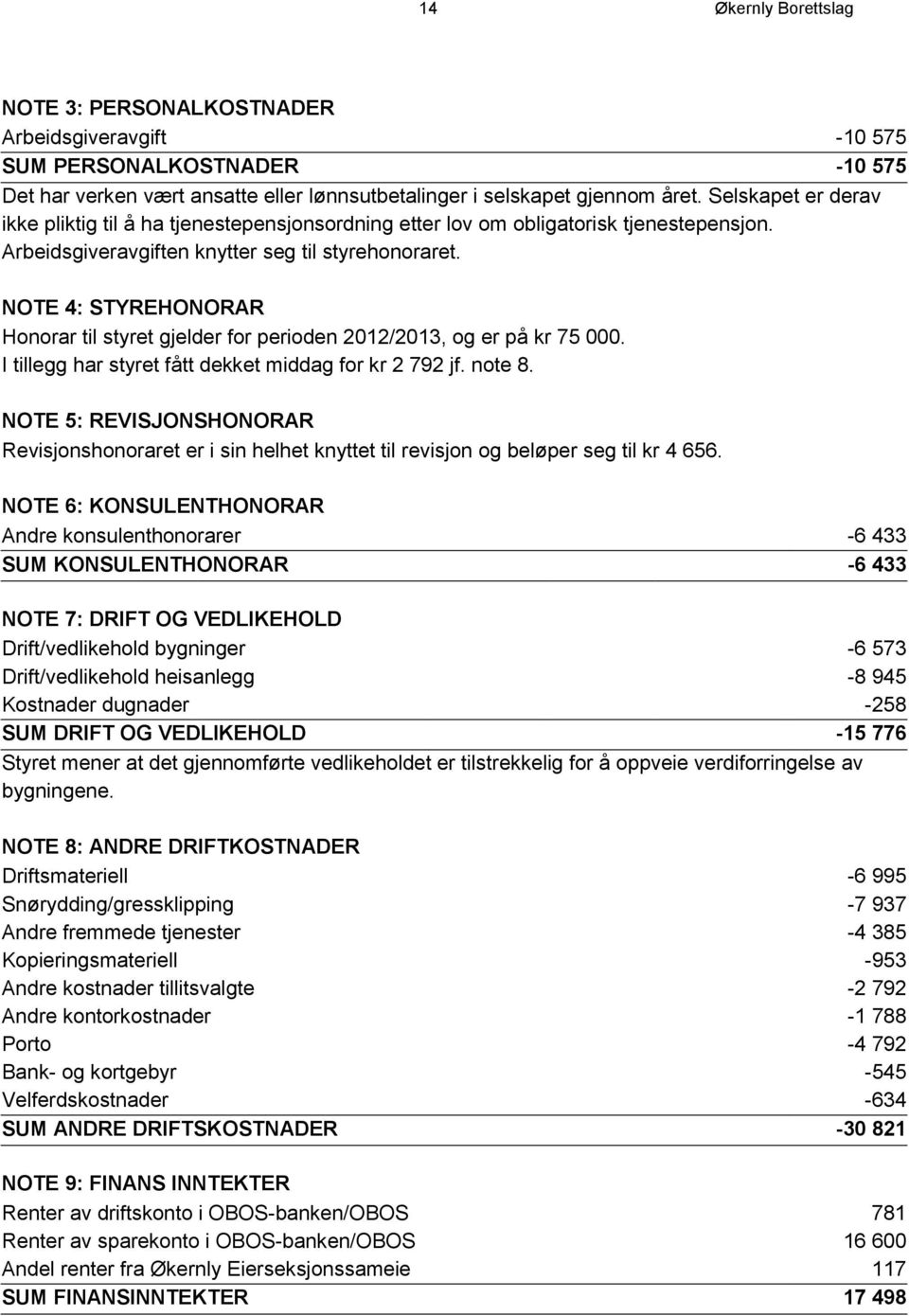 NOTE 4: STYREHONORAR Honorar til styret gjelder for perioden 2012/2013, og er på kr 75 000. I tillegg har styret fått dekket middag for kr 2 792 jf. note 8.