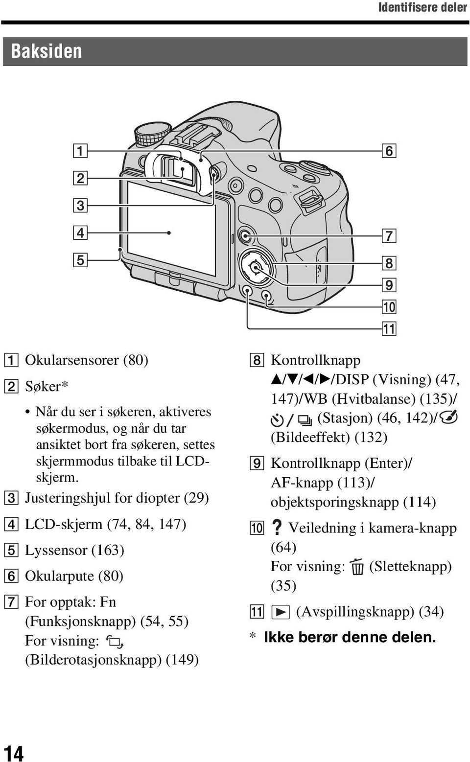 C Justeringshjul for diopter (29) D LCD-skjerm (74, 84, 147) E Lyssensor (163) F Okularpute (80) G For opptak: Fn (Funksjonsknapp) (54, 55) For visning: