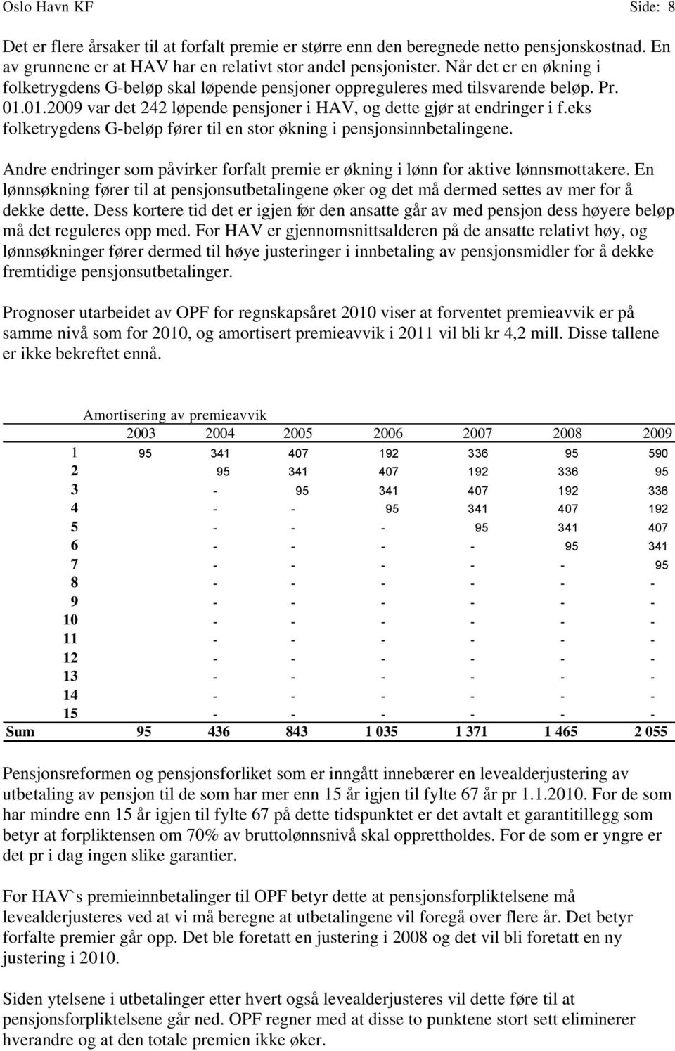 eks folketrygdens G-beløp fører til en stor økning i pensjonsinnbetalingene. Andre endringer som påvirker forfalt premie er økning i lønn for aktive lønnsmottakere.