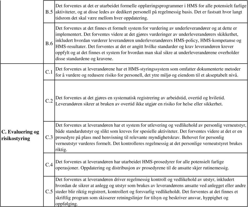 Det forventes videre at det gjøres vurderinger av underleverandørers skikkethet, inkludert hvordan vurderer leverandøren underleverandørers HMS-policy, HMS-kompetanse og HMS-resultater.