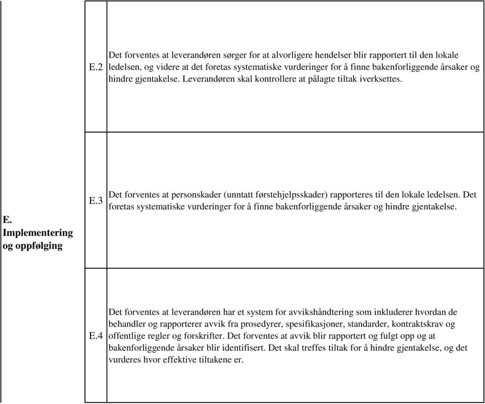 3 Det forventes at personskader (unntatt førstehjelpsskader) rapporteres til den lokale ledelsen. Det foretas systematiske vurderinger for å finne bakenforliggende årsaker og hindre gjentakelse. E.