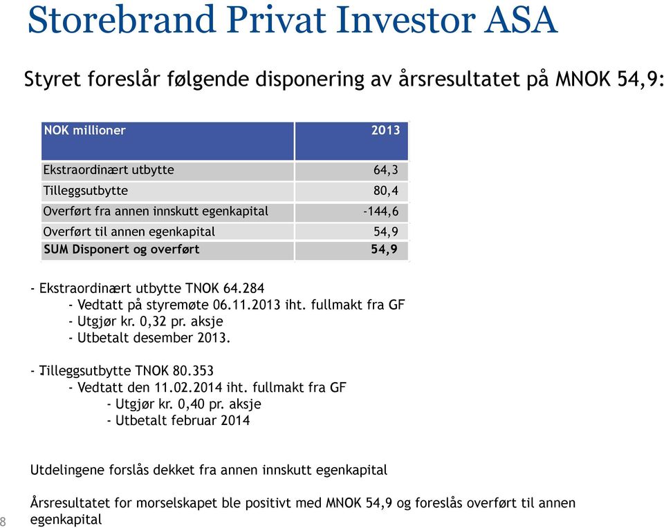 2013 iht. fullmakt fra GF - Utgjør kr. 0,32 pr. aksje - Utbetalt desember 2013. -. Tilleggsutbytte TNOK 80.353 - Vedtatt den 11.02.2014 iht. fullmakt fra GF - Utgjør kr. 0,40 pr.