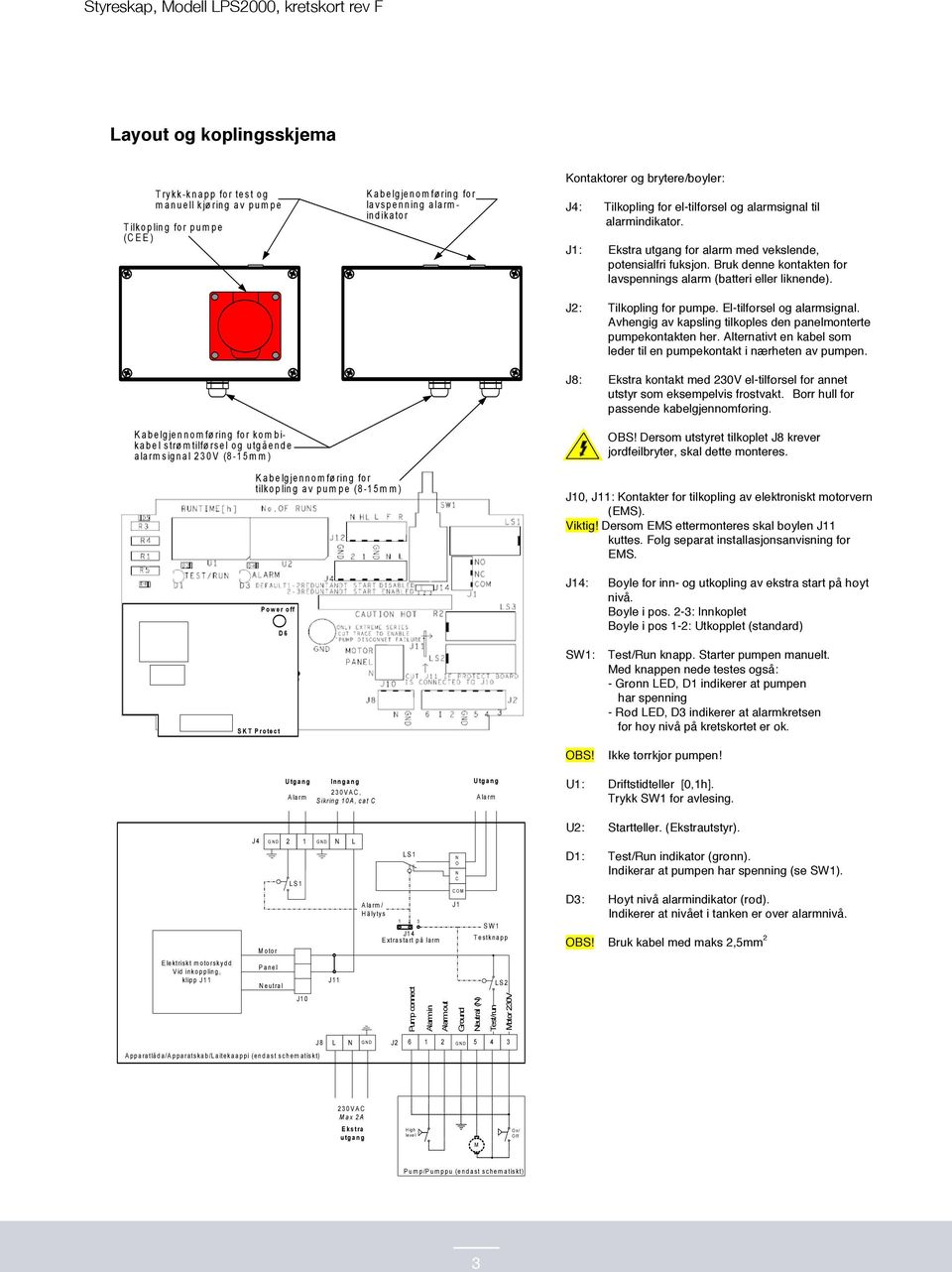 alarmsignal til alarmindikator. J1: Ekstra utgang for alarm med vekslende, potensialfri fuksjon. Bruk denne kontakten for lavspennings alarm (batteri eller liknende). : Tilkopling for pumpe.