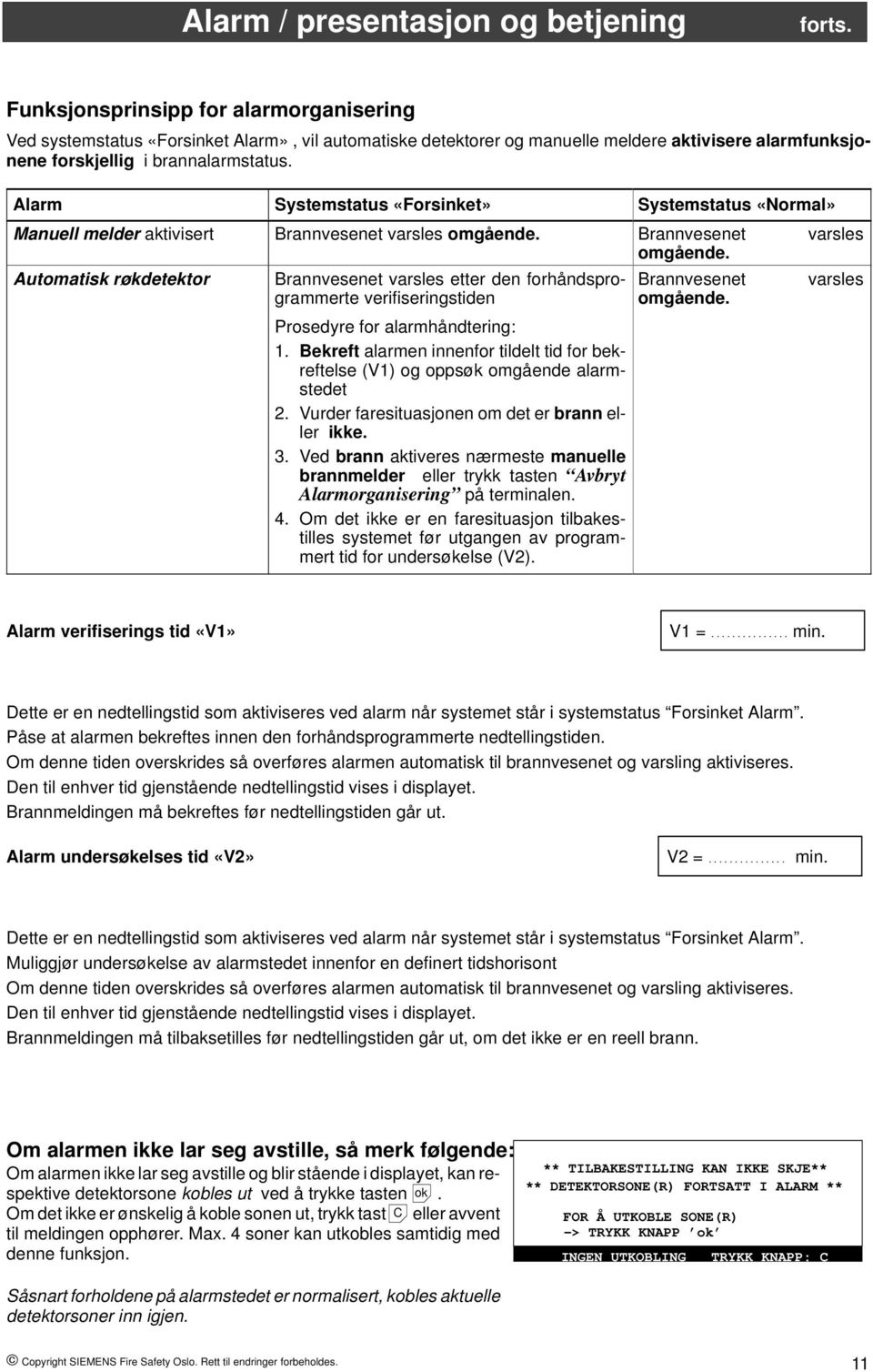 Alarm Systemstatus «Forsinket» Systemstatus «Normal» Manuell melder aktivisert Brannvesenet varsles omgående.