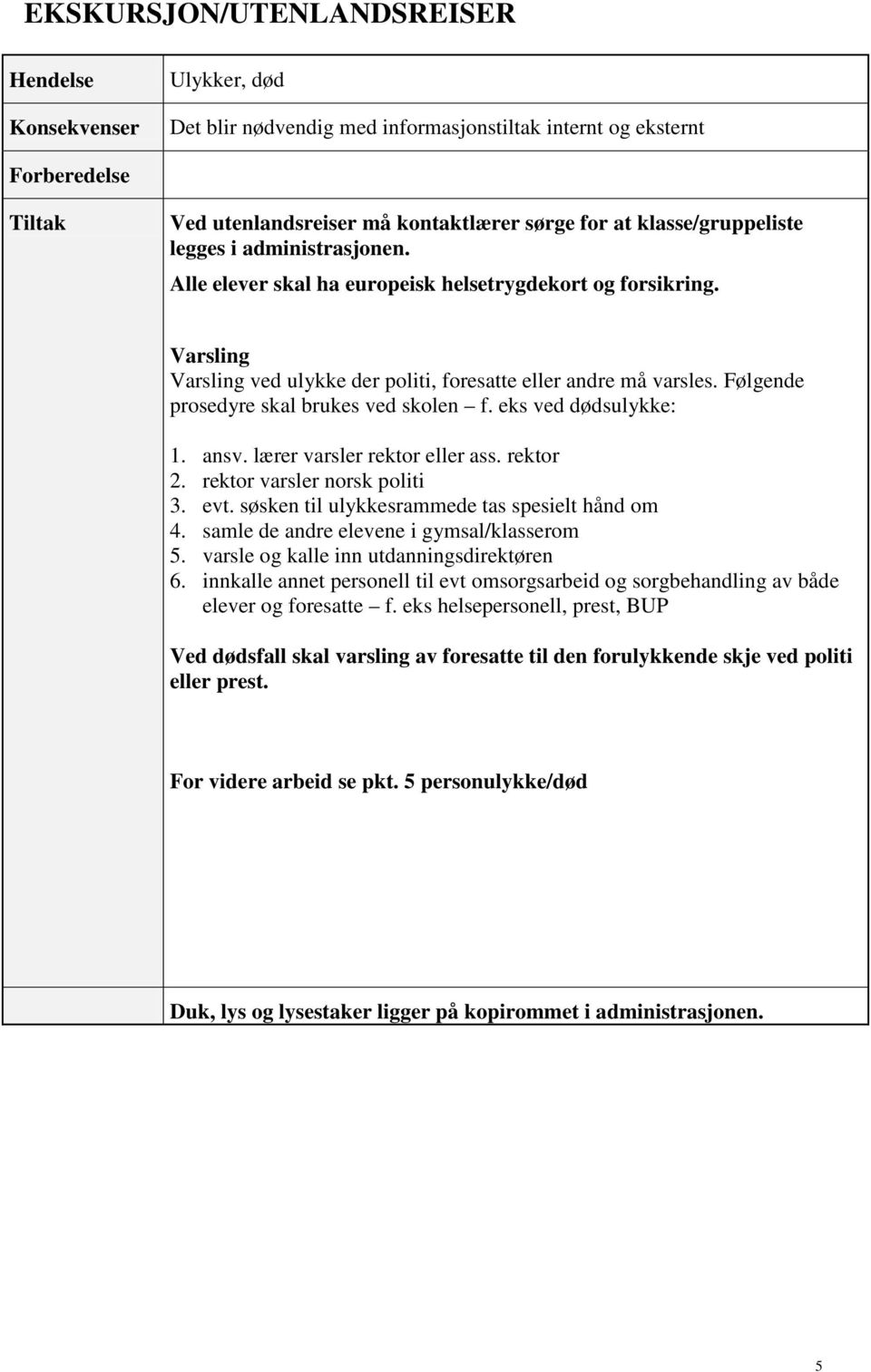 Følgende prosedyre skal brukes ved skolen f. eks ved dødsulykke: 1. ansv. lærer varsler rektor eller ass. rektor 2. rektor varsler norsk politi 3. evt.