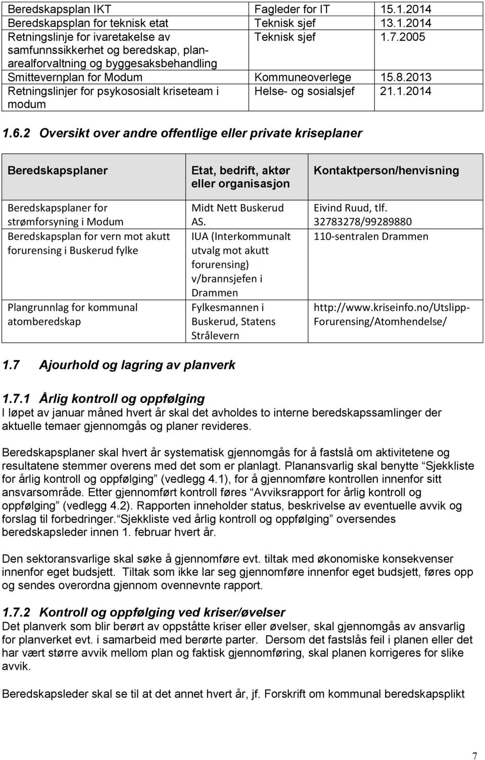 2013 Retningslinjer for psykososialt kriseteam i modum Helse- og sosialsjef 21.1.2014 1.6.
