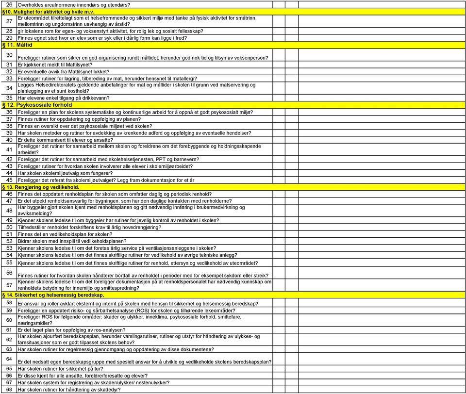 Måltid 30 Foreligger rutiner som sikrer en god organisering rundt måltidet, herunder god nok tid og tilsyn av voksenperson? 31 Er kjøkkenet meldt til Mattilsynet?