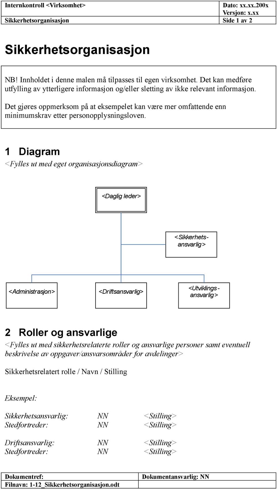 Det gjøres oppmerksom på at eksempelet kan være mer omfattende enn minimumskrav etter personopplysningsloven.