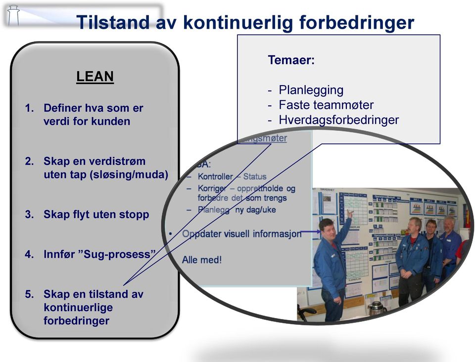 teammøter - Hverdagsforbedringer 2.