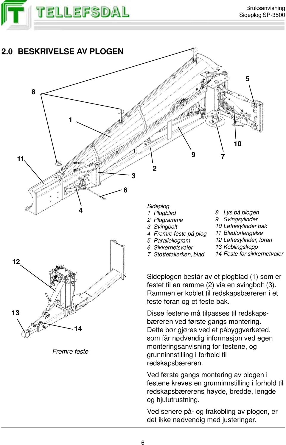 ramme (2) via en svingbolt (3). Rammen er koblet til redskapsbæreren i et feste foran og et feste bak. Disse festene må tilpasses til redskapsbæreren ved første gangs montering.