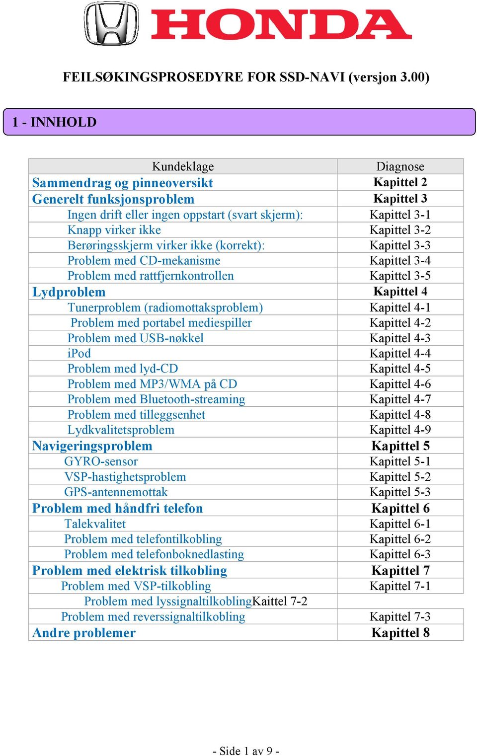 Kapittel 4-1 Problem med portabel mediespiller Kapittel 4-2 Problem med USB-nøkkel Kapittel 4-3 ipod Kapittel 4-4 Problem med lyd-cd Kapittel 4-5 Problem med MP3/WMA på CD Kapittel 4-6 Problem med