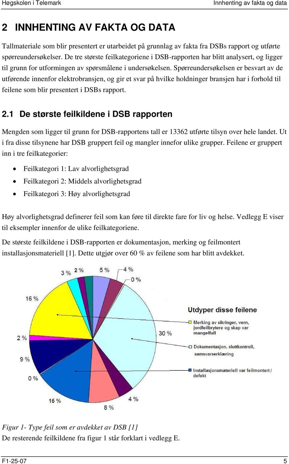 Spørreundersøkelsen er besvart av de utførende innenfor elektrobransjen, og gir et svar på hvilke holdninger bransjen har i forhold til feilene som blir presentert i DSBs rapport. 2.