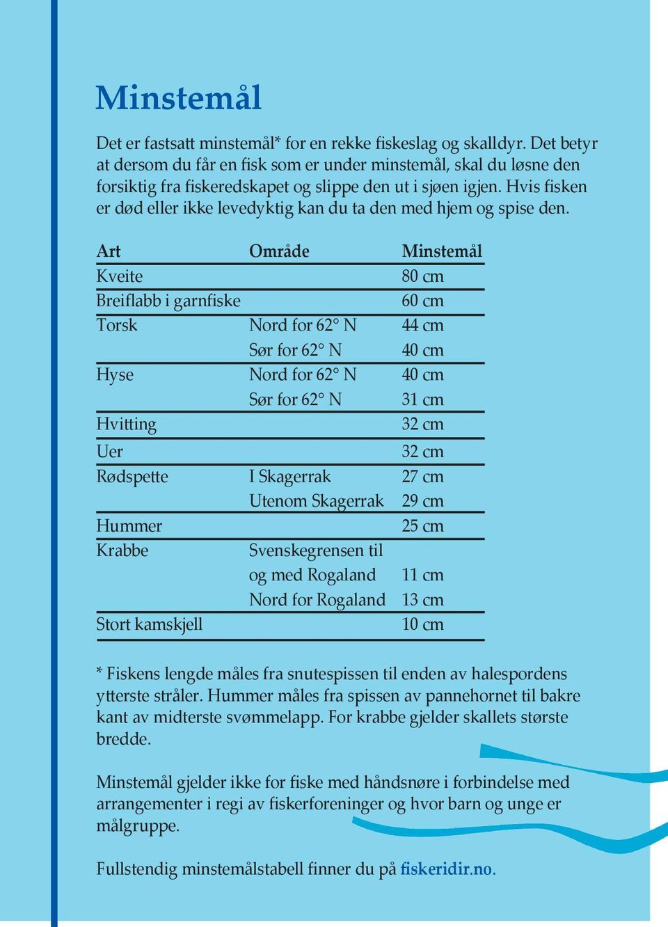 Hvis fisken er død eller ikke levedyktig kan du ta den med hjem og spise den.