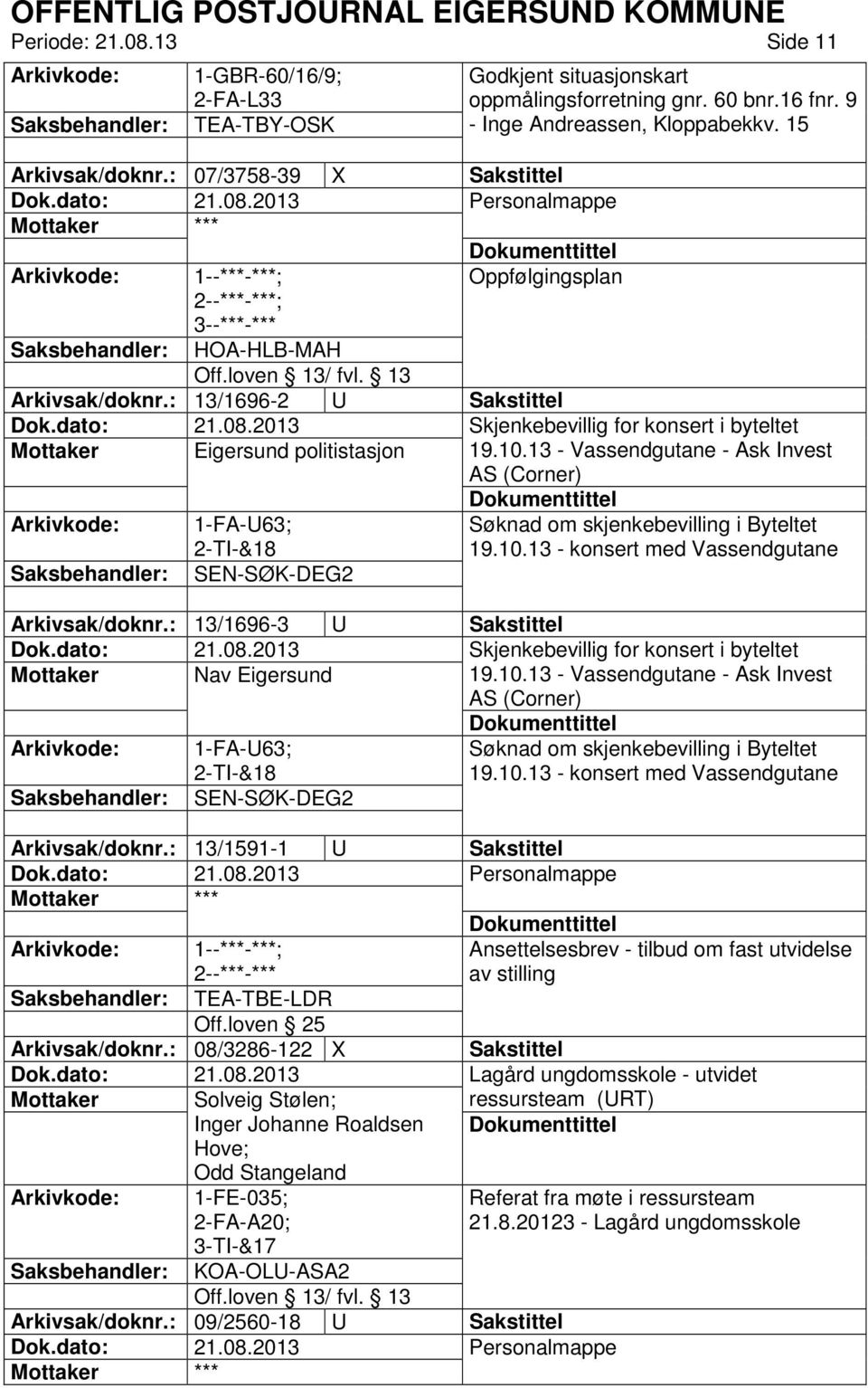 13 - Vassendgutane - Ask Invest AS (Corner) 1-FA-U63; 2-TI-&18 Søknad om skjenkebevilling i Byteltet 19.10.13 - konsert med Vassendgutane SEN-SØK-DEG2 Arkivsak/doknr.