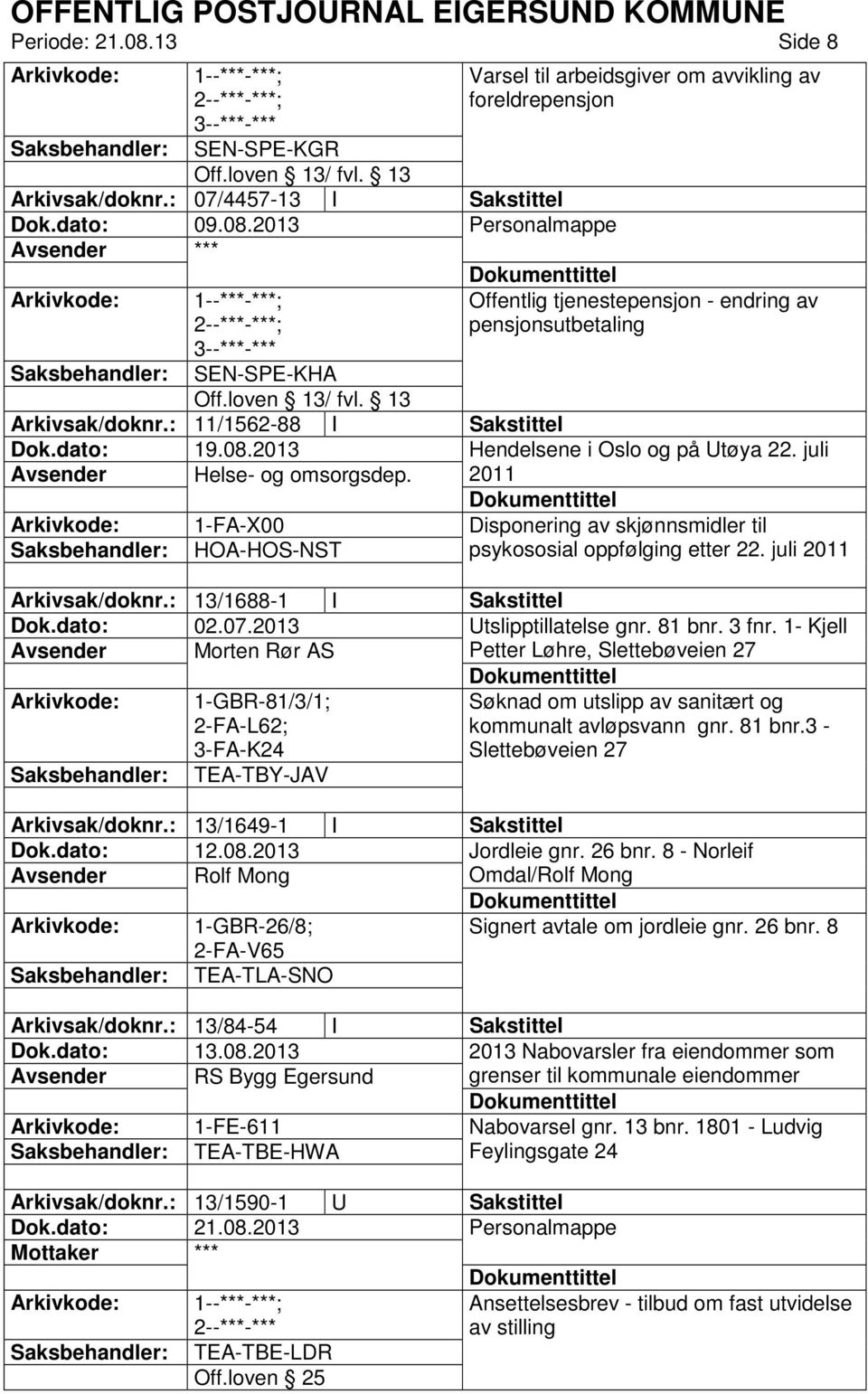 juli 2011 Arkivsak/doknr.: 13/1688-1 I Sakstittel Dok.dato: 02.07.2013 Utslipptillatelse gnr. 81 bnr. 3 fnr.