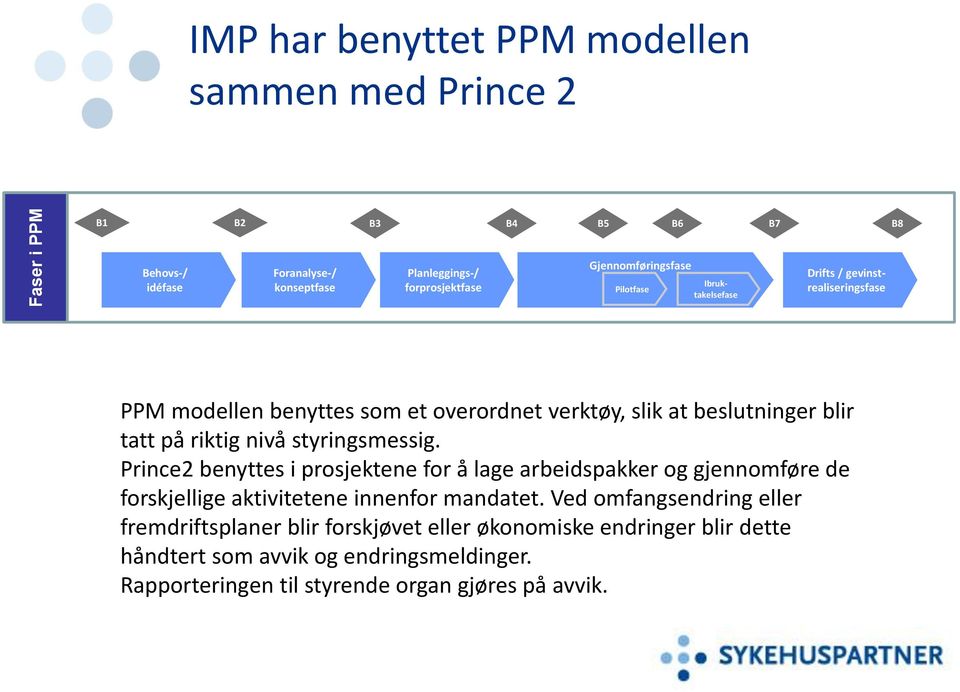 riktig nivå styringsmessig. Prince2 benyttes i prosjektene for å lage arbeidspakker og gjennomføre de forskjellige aktivitetene innenfor mandatet.