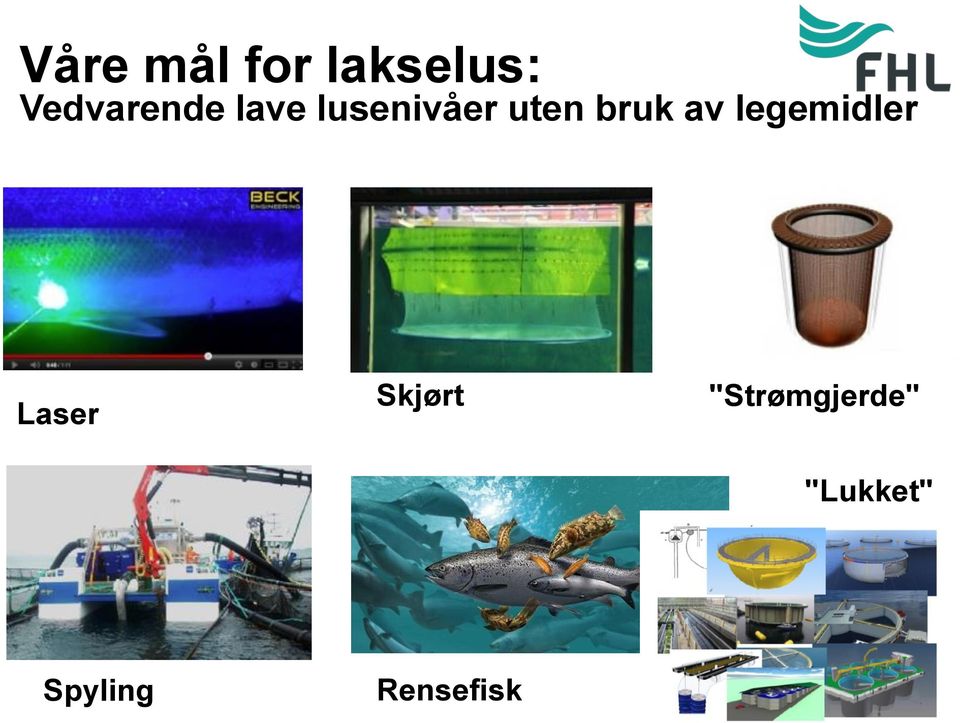 bruk av legemidler Laser Skjørt