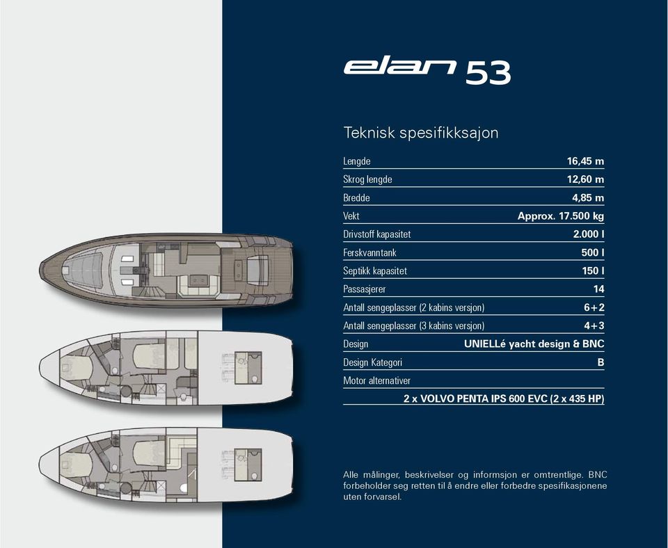 kabins versjon) 4+3 Design UNIELLé yacht design & BNC Design Kategori B Motor alternativer 2 x VOLVO PENTA IPS 600 EVC (2 x 435 HP)