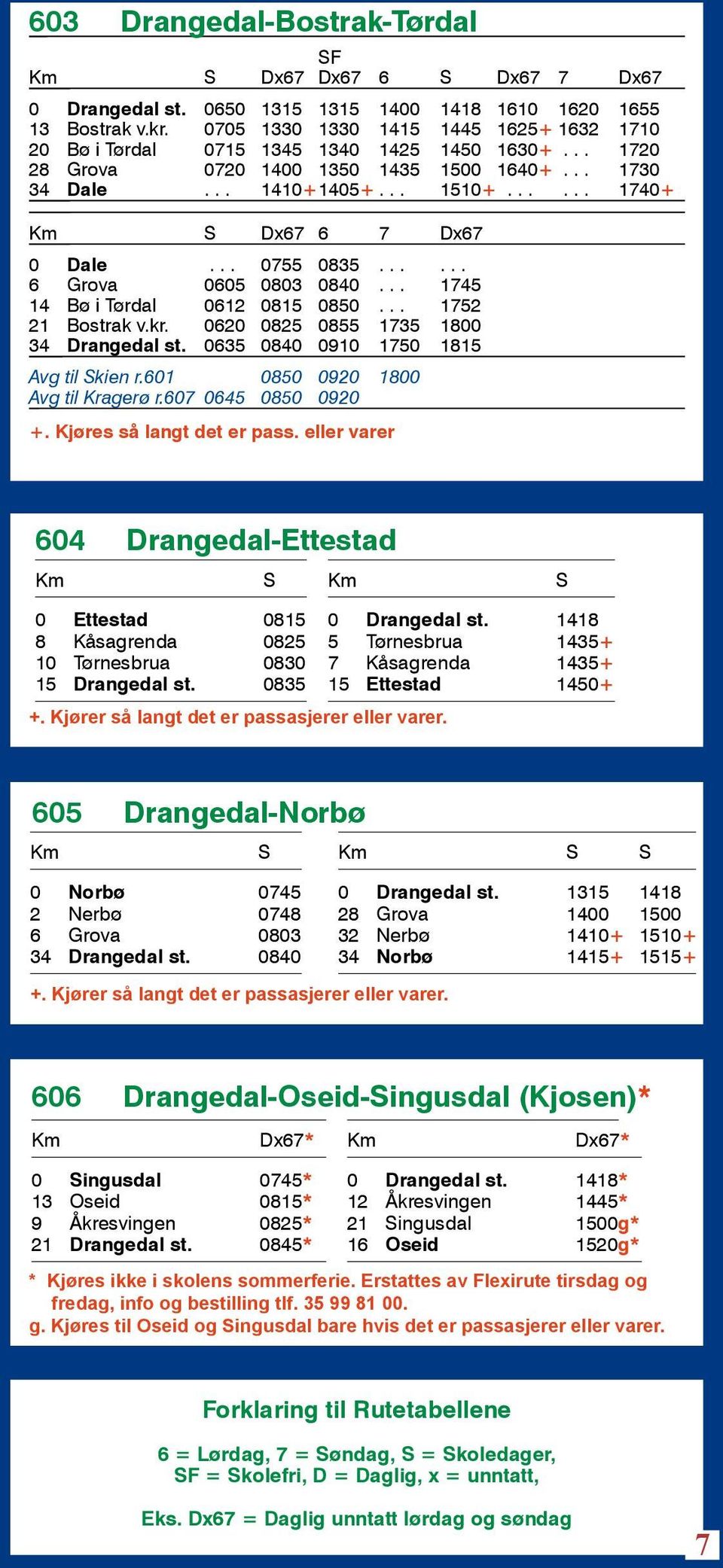 ..... 1740+ Km S Dx67 6 7 Dx67 0 Dale... 0755 0835...... 6 Grova 0605 0803 0840... 1745 14 Bø i Tørdal 0612 0815 0850... 1752 21 Bostrak v.kr. 0620 0825 0855 1735 1800 34 Drangedal st.