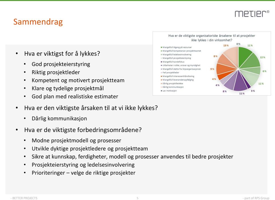 estimater Hva er den viktigste årsaken til at vi ikke lykkes? Dårlig kommunikasjon Hva er de viktigste forbedringsområdene?