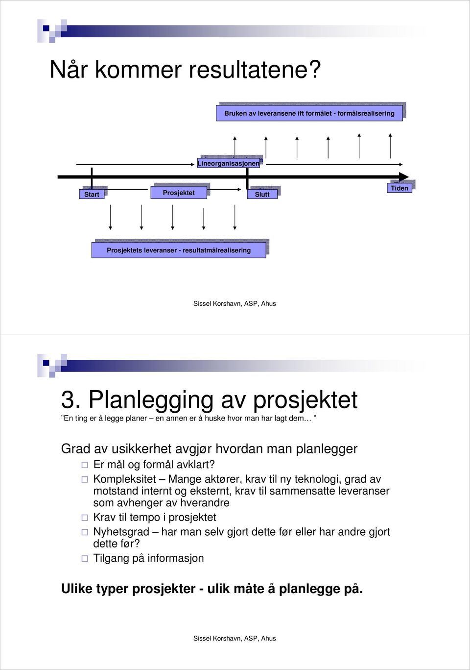 Tiden Tiden Prosjektets leveranser - resultatmålrealisering Prosjektets leveranser - resultatmålrealisering 3.