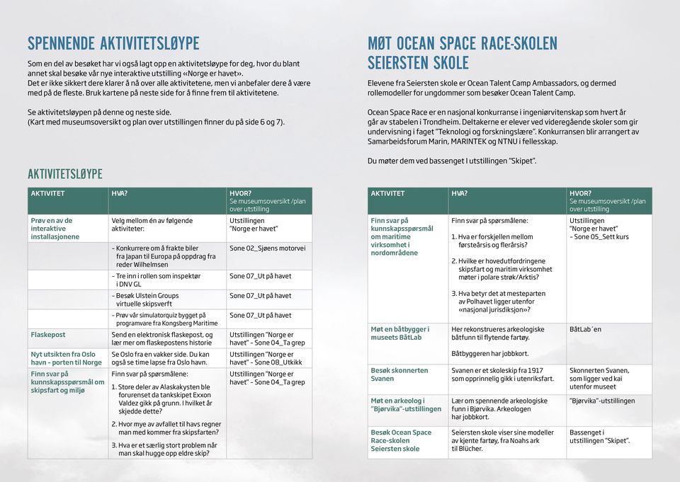 Se aktivitetsløypen på denne og neste side. (Kart med museumsoversikt og plan over utstillingen finner du på side 6 og 7). AKTIVITETSLØYPE AKTIVITET HVA? HVOR?